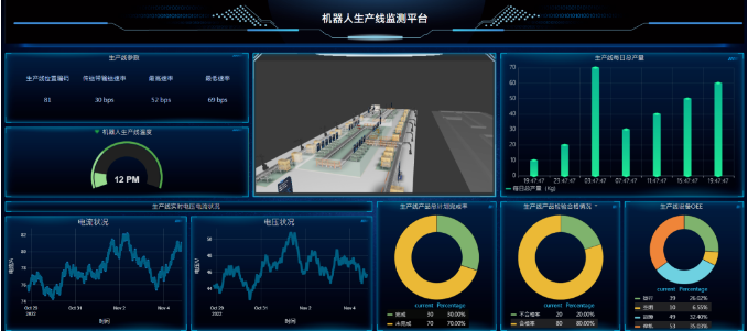 乐鱼--智能制造